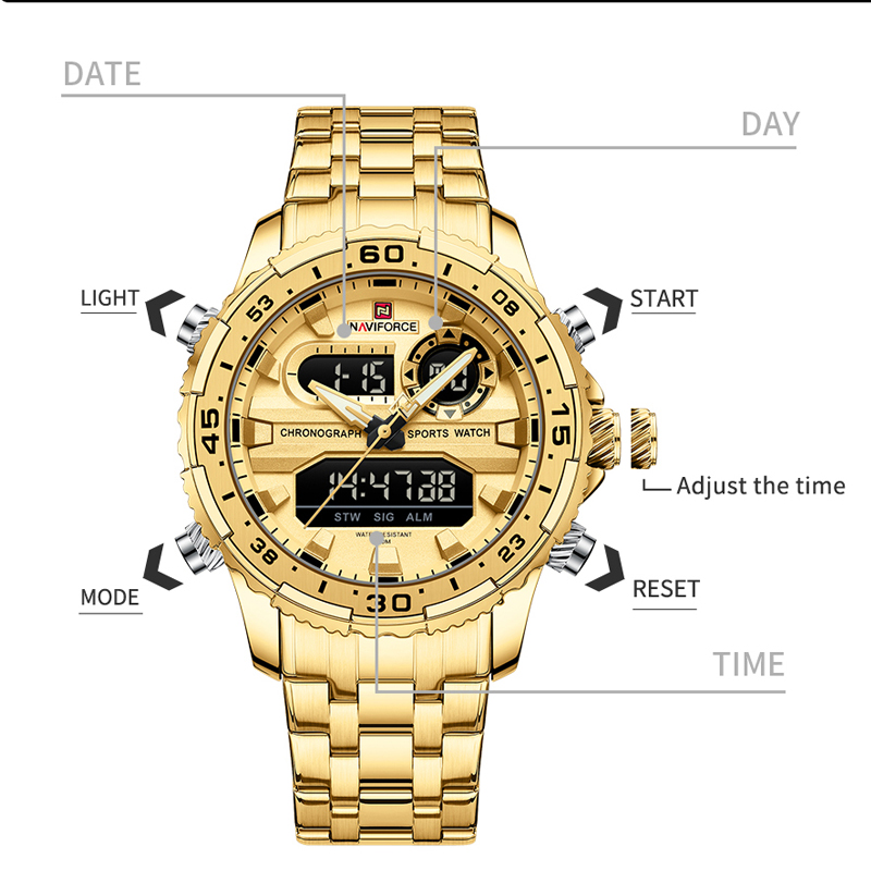NAVIFORCE Heren quartzhorloges - Luxury Watch Trading recensie en prijs