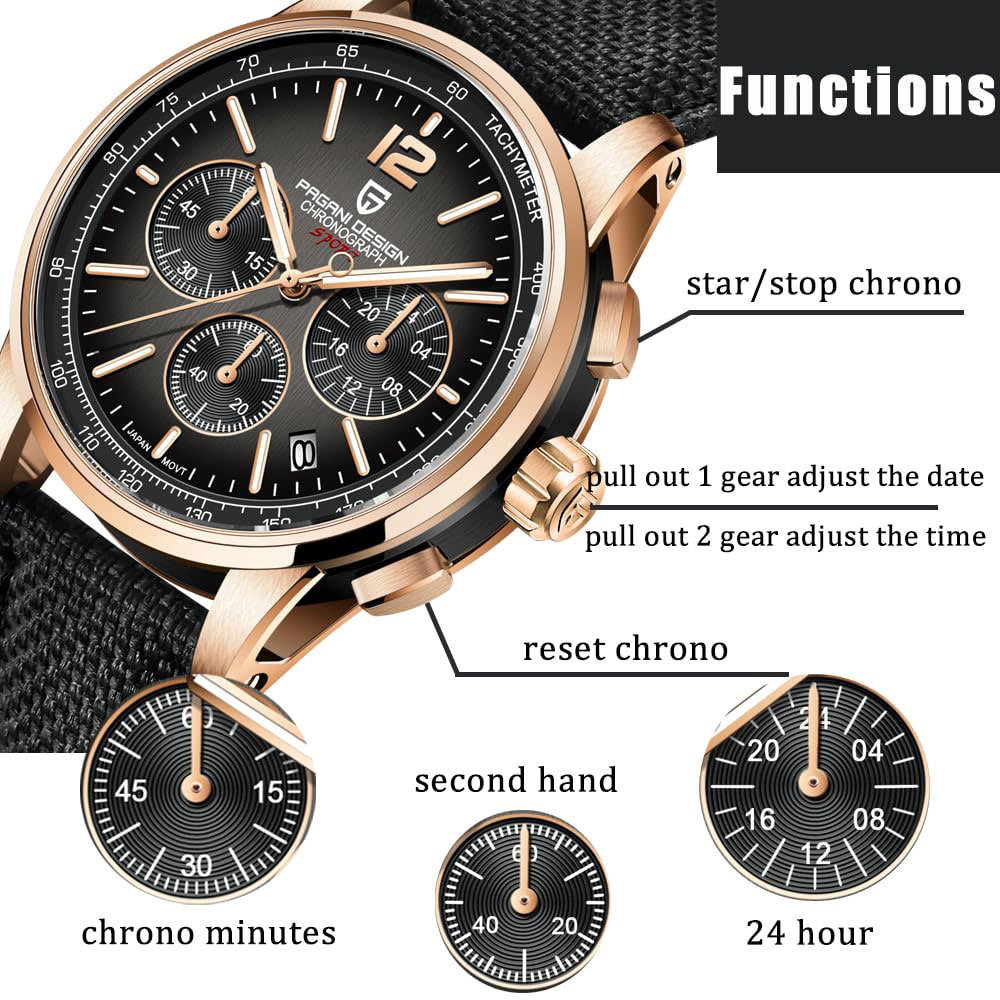 PAGANI ONTWERP Nieuwe Heren Ho - Luxury Watch Investment recensie en prijs