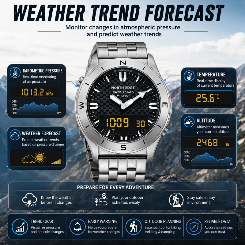 NORTH EDGE Heren Sport Digitaa - Compass Watch Luxury recensie en prijs